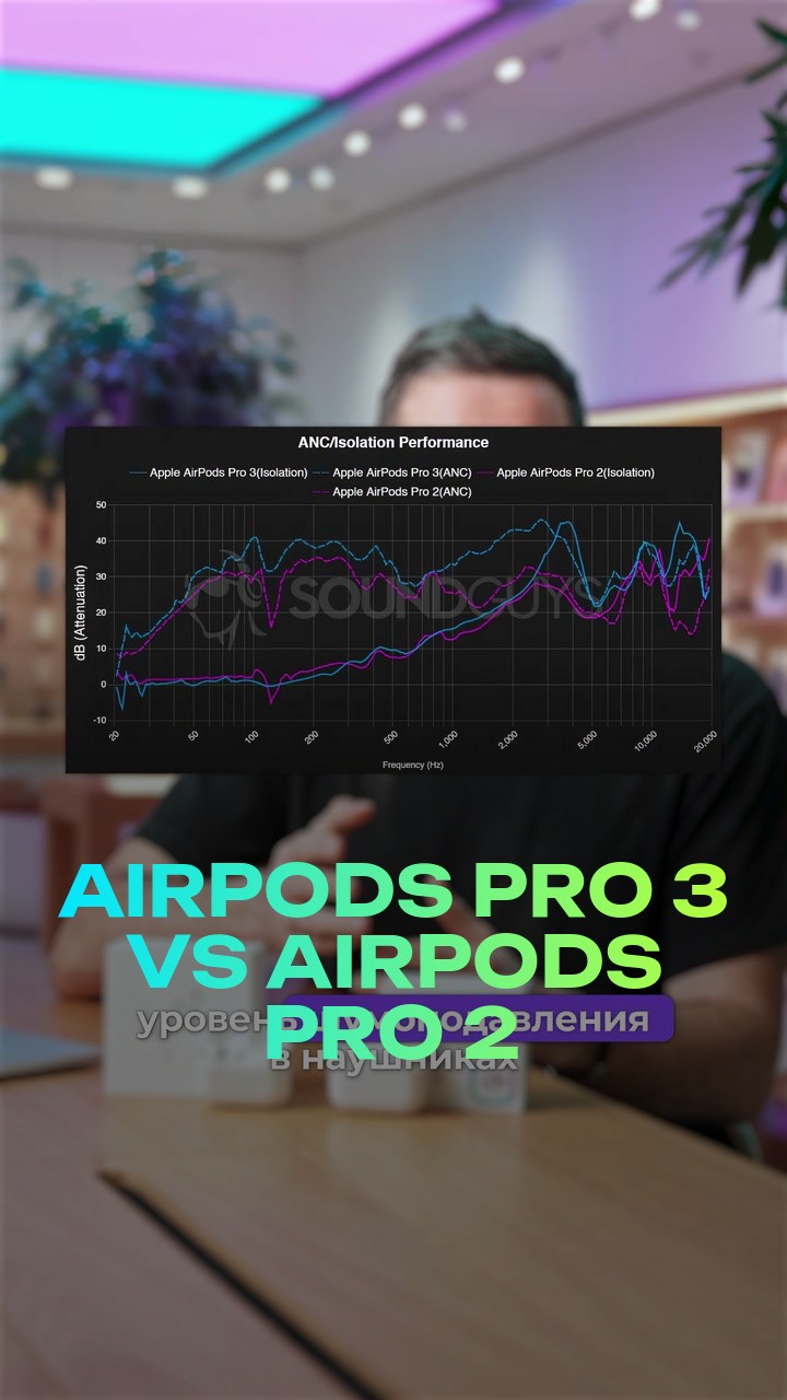 AirPods Pro 3 vs AirPods Pro 2