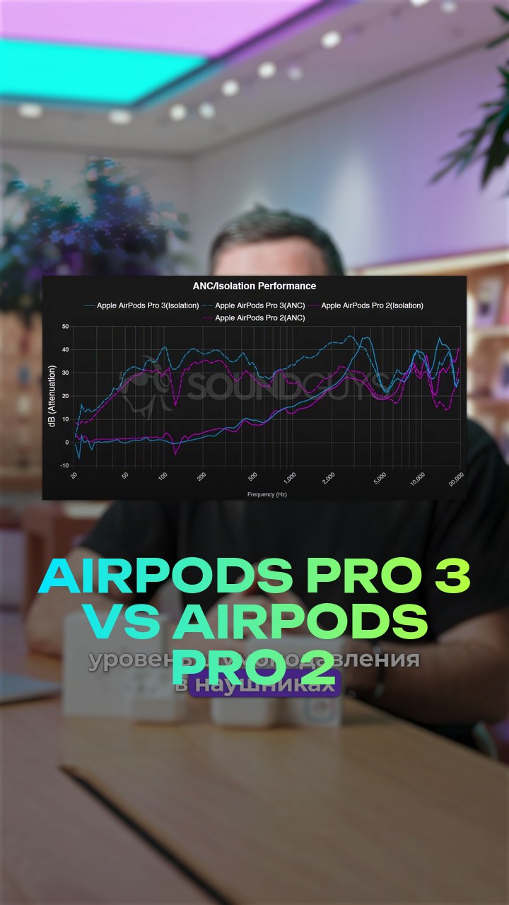 AirPods Pro 3 vs AirPods Pro 2