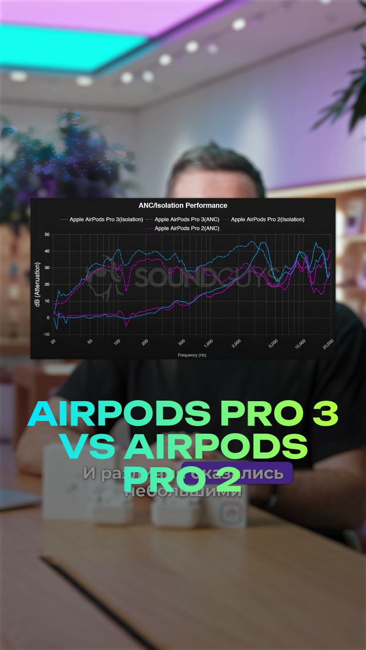 AirPods Pro 3 vs AirPods Pro 2