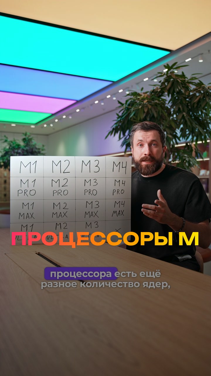 Процессоры M
