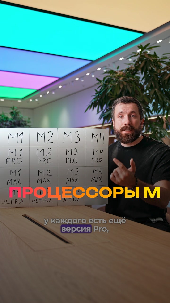 Процессоры M