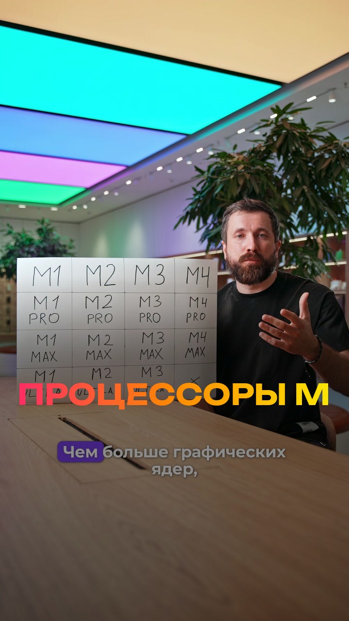 Процессоры M