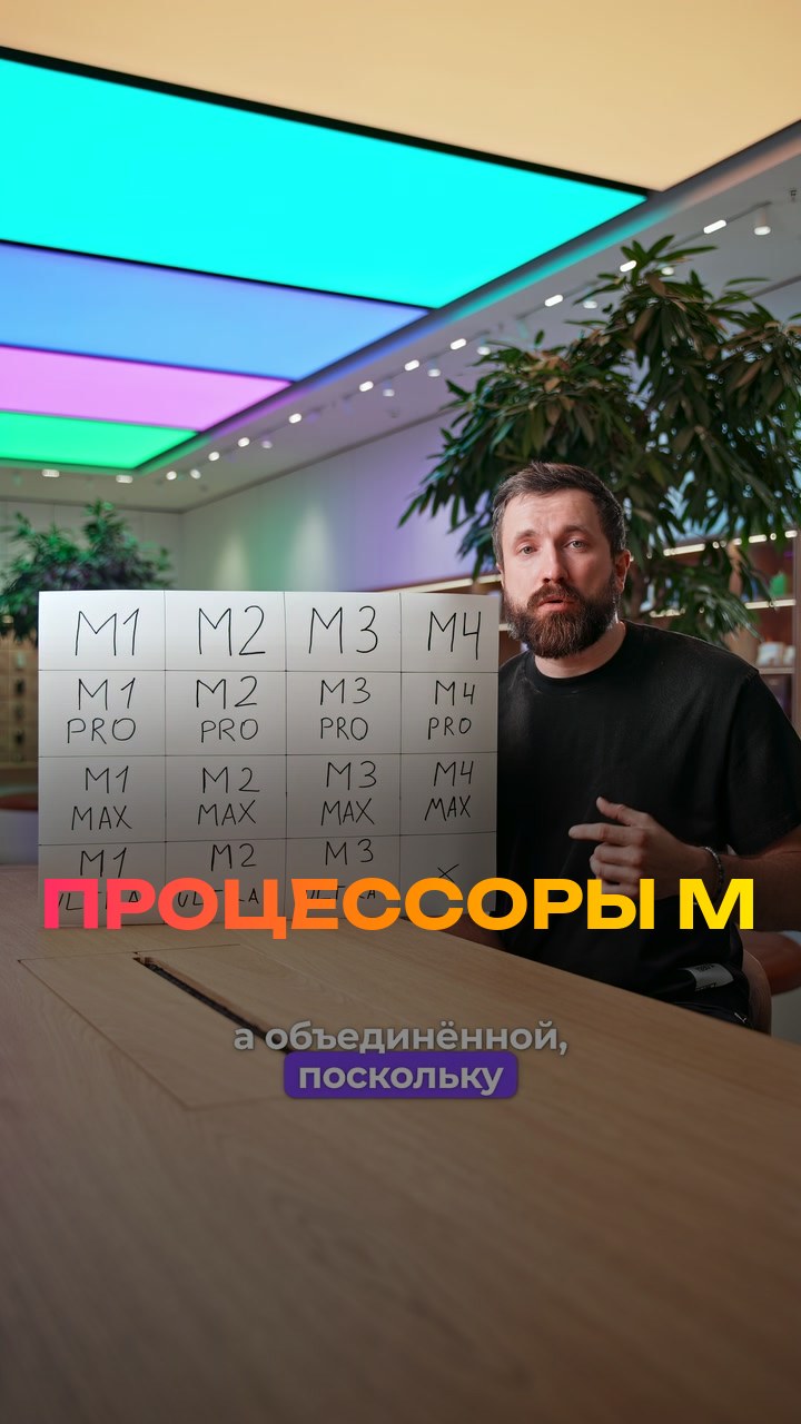 Процессоры M