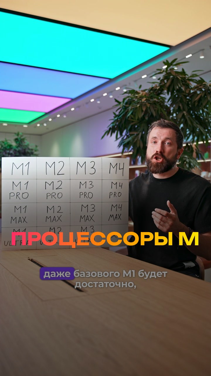 Процессоры M