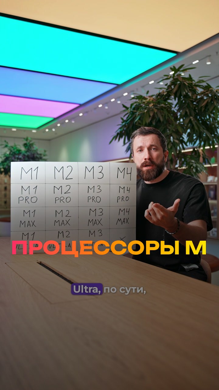 Процессоры M
