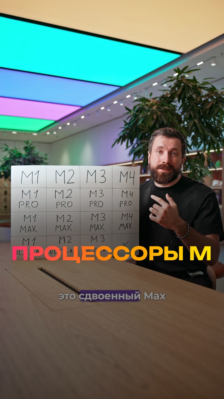 Процессоры M