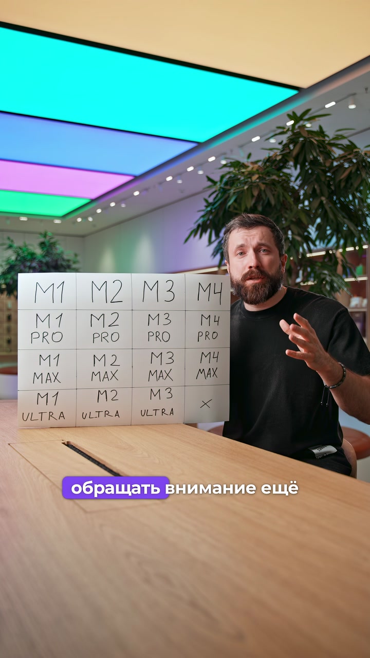 Процессоры M