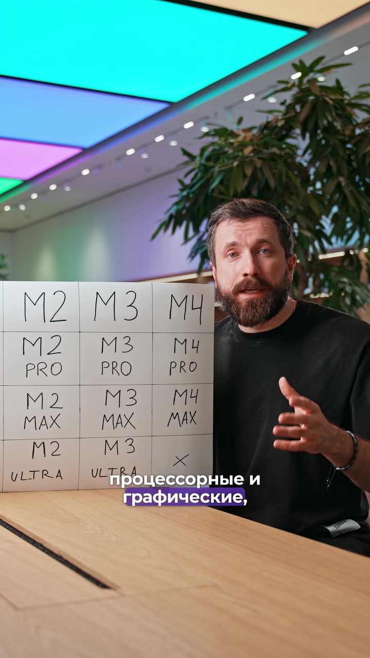 Процессоры M