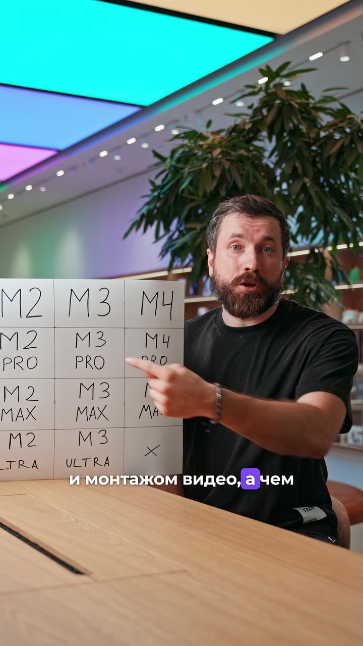 Процессоры M