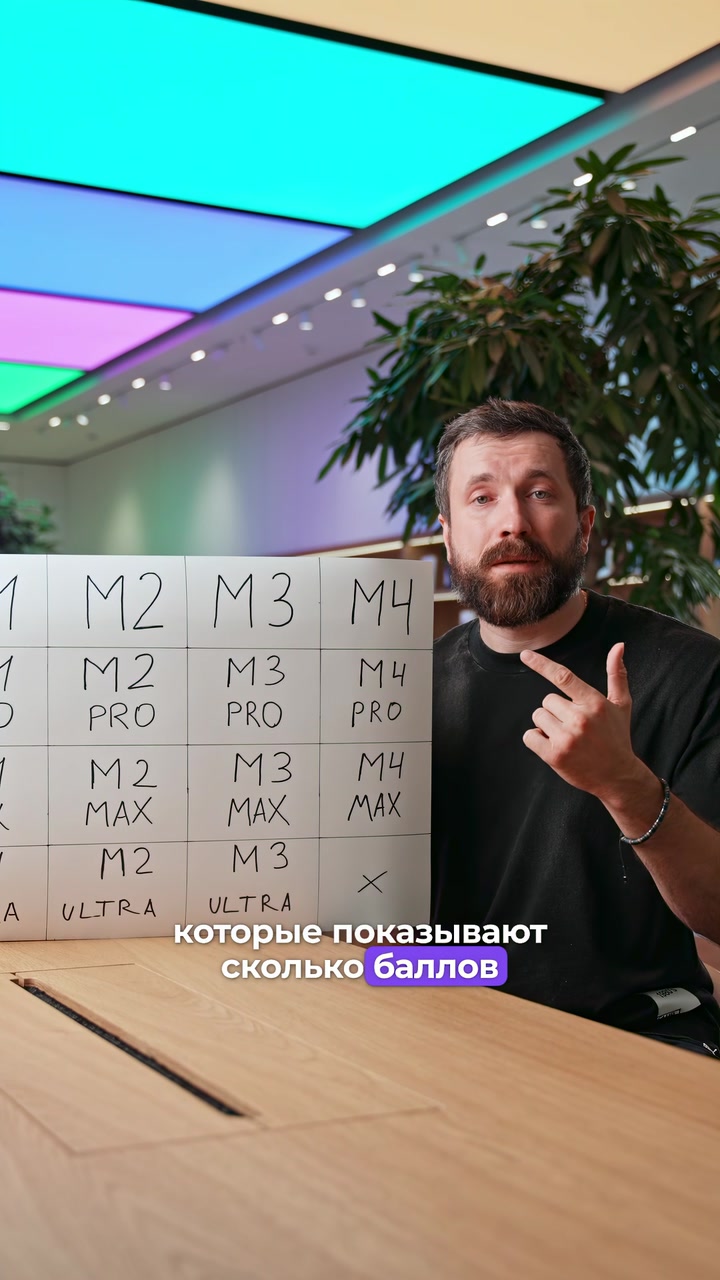 Процессоры M