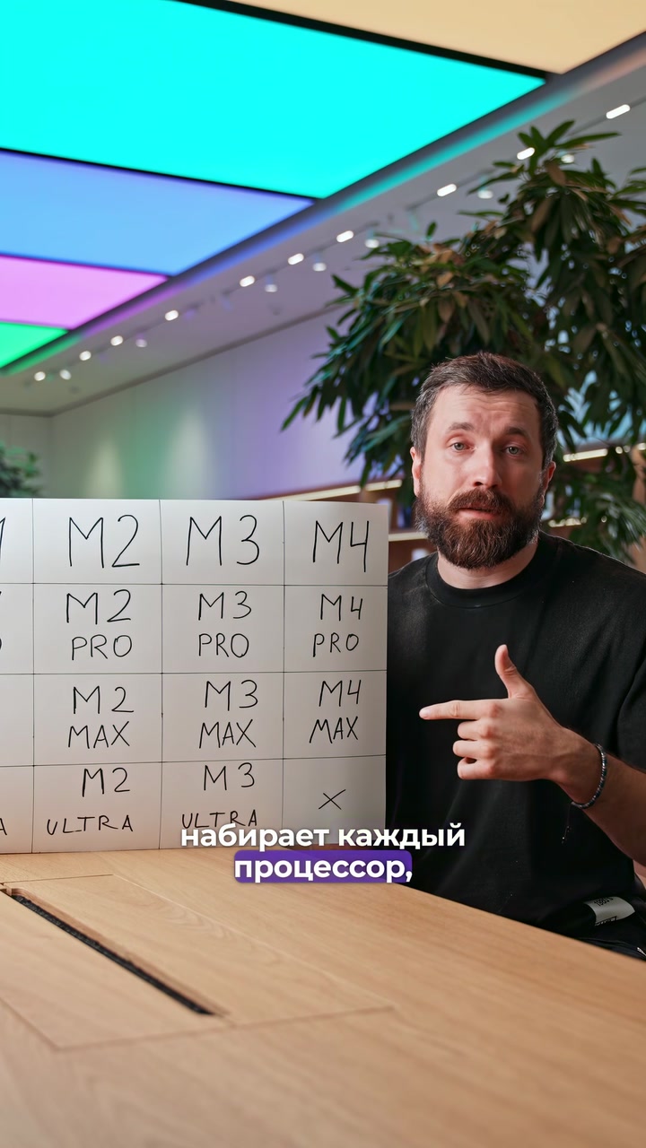 Процессоры M