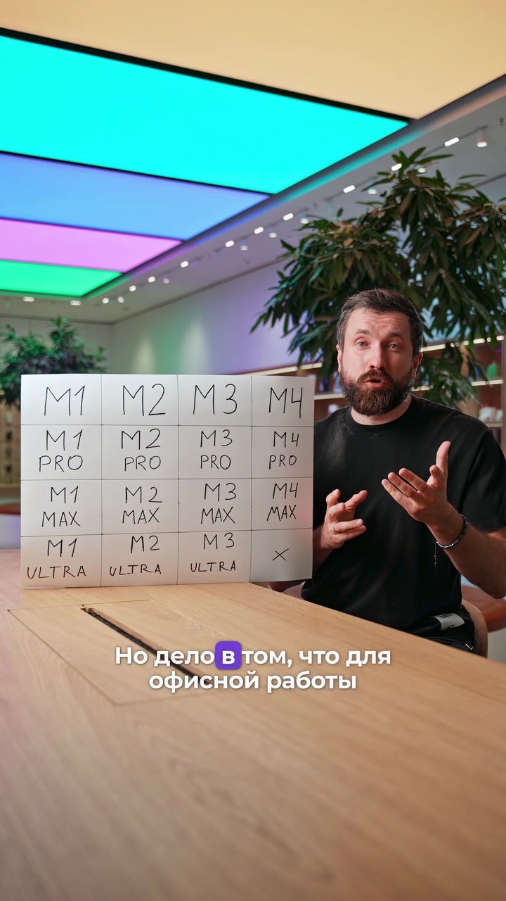 Процессоры M