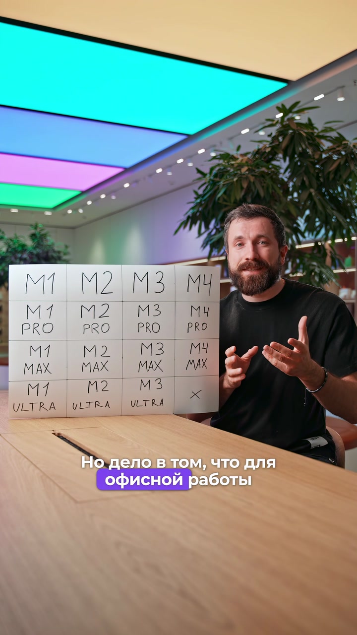 Процессоры M