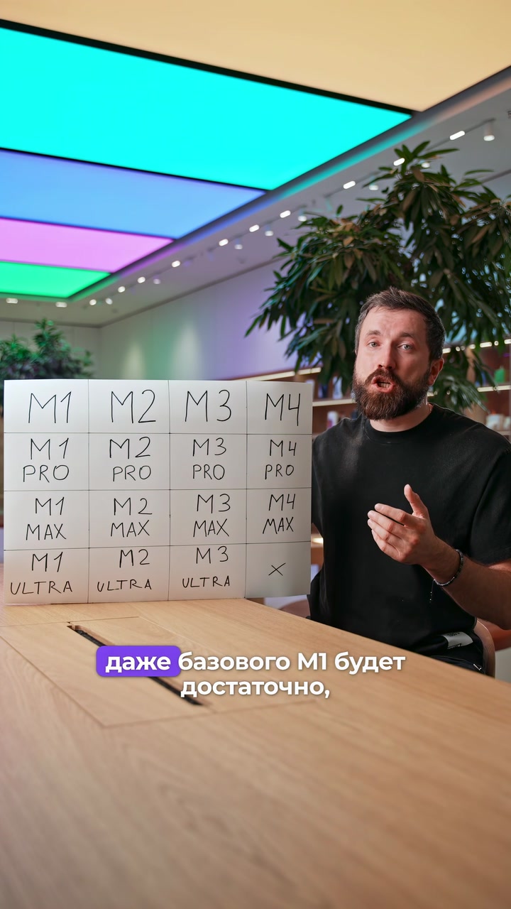 Процессоры M