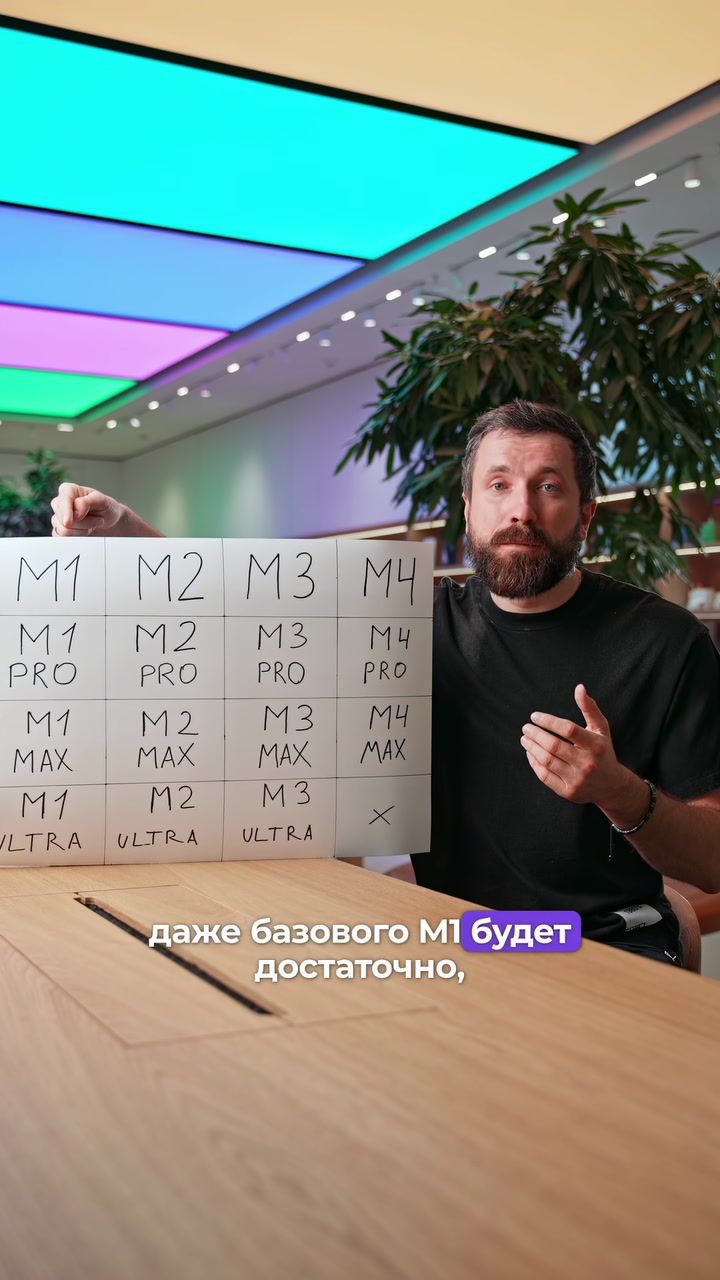 Процессоры M