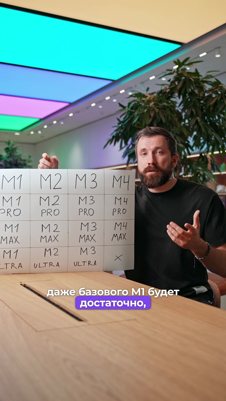 Процессоры M