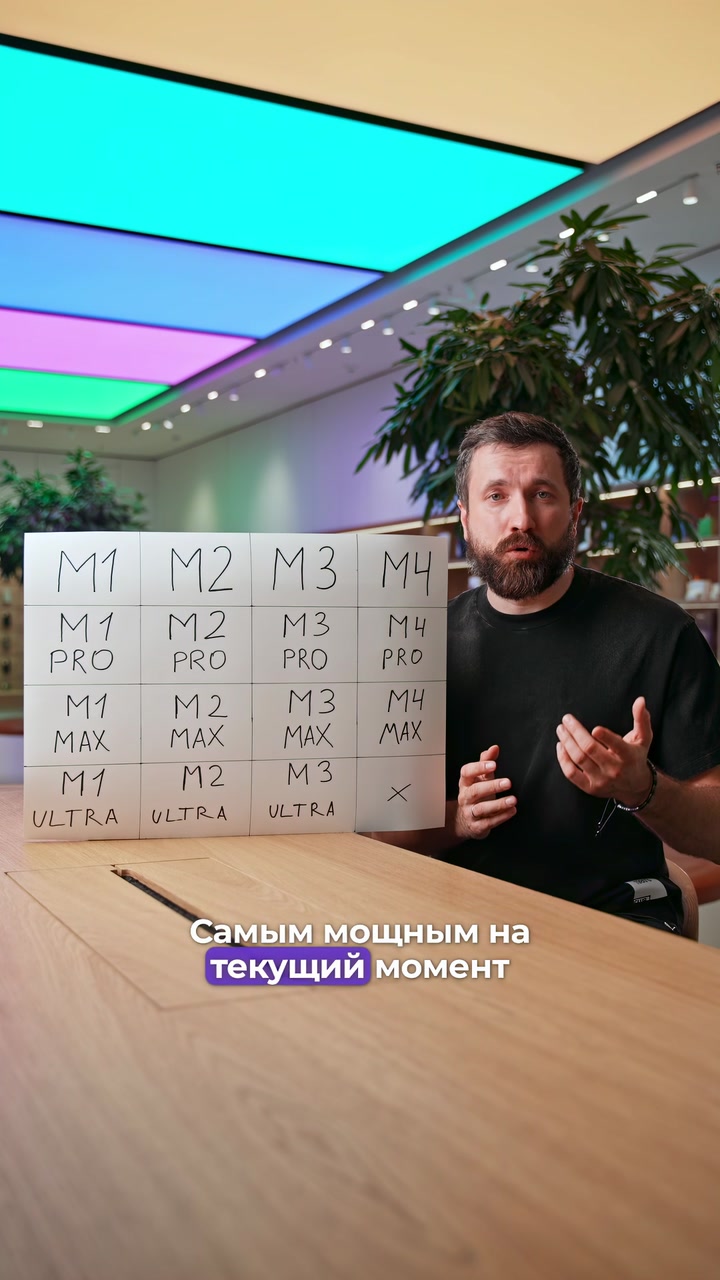 Процессоры M