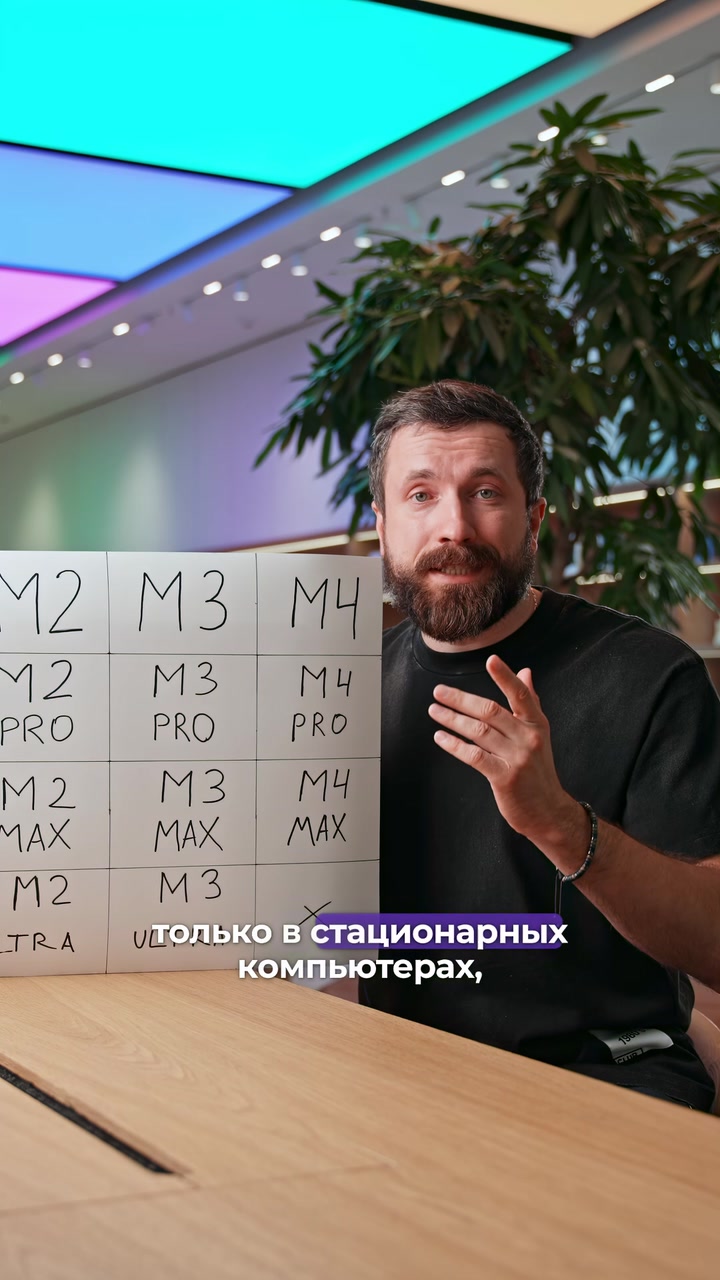 Процессоры M
